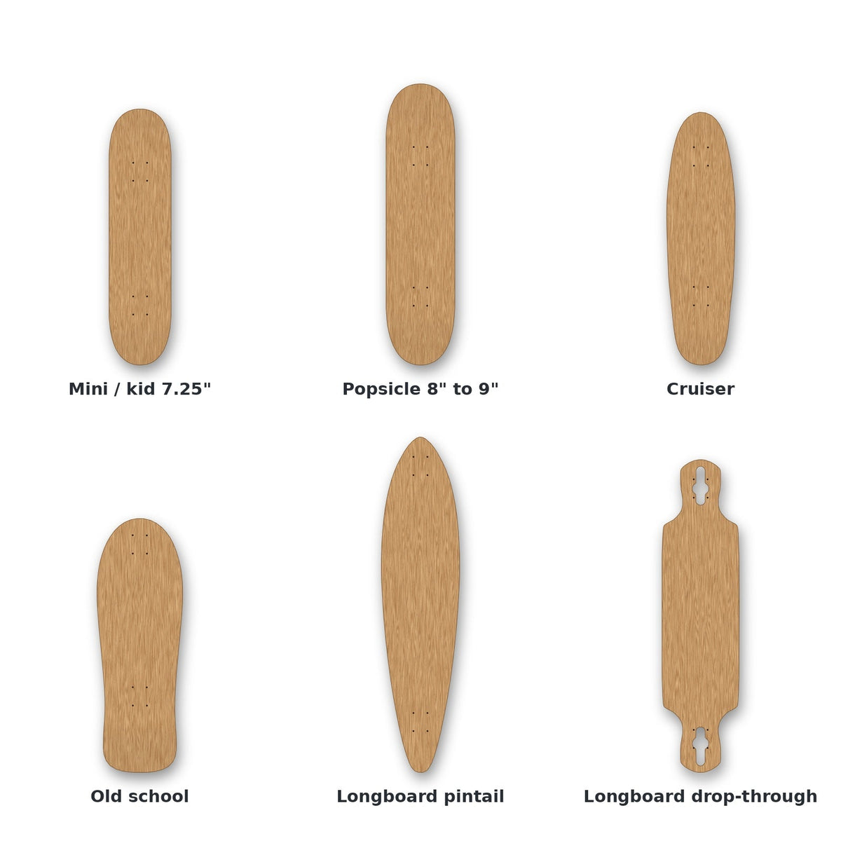 Design Your Own Board
