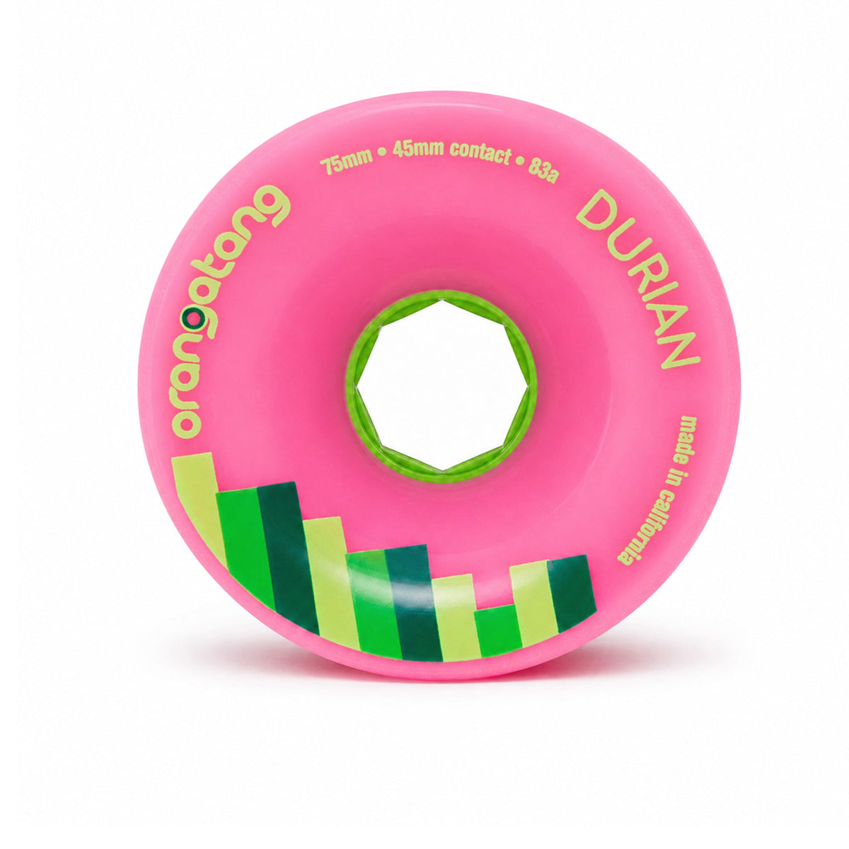 Orangatang Durian 75mm 83a Pink side view