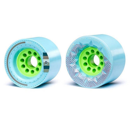 80mm Orangatang Kegels 77A